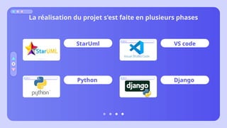 presentation pfa rapport de projet fin d'année | PPTX