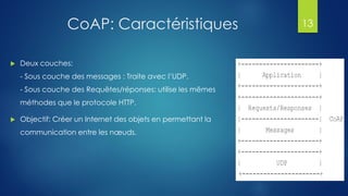 CoAP: Caractéristiques
 Deux couches:
- Sous couche des messages : Traite avec l’UDP.
- Sous couche des Requêtes/réponses: utilise les mêmes
méthodes que le protocole HTTP.
 Objectif: Créer un Internet des objets en permettant la
communication entre les nœuds.
13
 