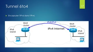 Tunnel 6to4
 Encapsuler l’IPv6 dans l’IPv4.
17
 