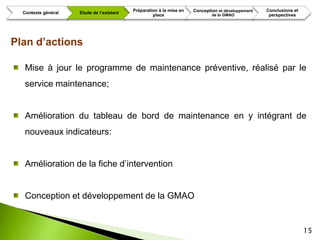 Préparation à la mise en   Conception et développement   Conclusions et
  Contexte général   Etude de l’existant
                                                    place                     de la GMAO             perspectives




Plan d’actions

  Mise à jour le programme de maintenance préventive, réalisé par le
  service maintenance;


  Amélioration du tableau de bord de maintenance en y intégrant de
  nouveaux indicateurs:


  Amélioration de la fiche d’intervention


  Conception et développement de la GMAO


                                                                                                                     15
 