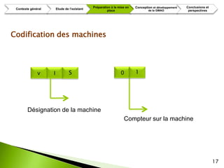 Préparation à la mise en   Conception et développement   Conclusions et
 Contexte général       Etude de l’existant
                                                       place                     de la GMAO             perspectives




Codification des machines




              v     I            S                              0        1




        Désignation de la machine
                                                                  Compteur sur la machine




                                                                                                                        17
 