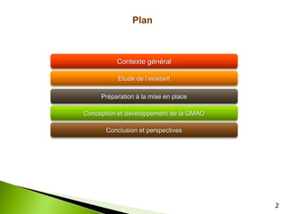 Plan



          Contexte général

           Etude de l’existant

     Préparation à la mise en place

Conception et développement de la GMAO

       Conclusion et perspectives




                                         2
 