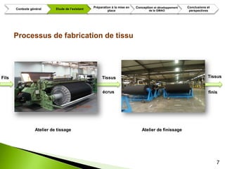 Préparation à la mise en   Conception et développement   Conclusions et
       Contexte général      Etude de l’existant
                                                            place                     de la GMAO             perspectives




       Processus de fabrication de tissu




Fils                                                    Tissus                                                          Tissus


                                                         écrus                                                           finis




                   Atelier de tissage                                            Atelier de finissage




                                                                                                                             7
 