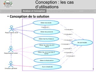 Administration systèm Gestion des ventes Gestion des achat
et stocks
• Conception de la solution
les fonctionnalités système sont modéliser par les
diagrammes des cas utilisation représentent l’aspect
fonctionnel de l’application. Nous avons modélisé trois
diagrammes suivantes:
Contexte du projet Analyse et Conception Paramétrage et Développement conclusion
Conception : les cas
d’utilisations
9
 