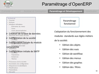 Paramétrage
initial
Paramétrage
fonctionnel
 Création de la base de données
 Configuration de la société
 Configuration initiale du module
comptabilité
 Configuration initiale de SMTP
L’adaptation du fonctionnement des
modules standards aux règles métiers
de la société:
• Edition des objets
• Edition des vues
• Edition de workflow
• Edition des menus
• Edition des graphes
• Edition des filtres
Contexte du projet Analyse et Conception Paramétrage et Développement conclusion
Paramétrage d’OpenERP
16
 