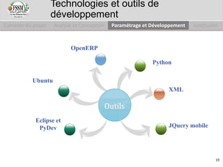 Python
OpenERP
XML
Ubuntu
Outils
Eclipse et
PyDev JQuery mobile
Contexte du projet Analyse et Conception Paramétrage et Développement conclusion
Technologies et outils de
développement
19
 