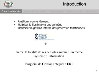 Contexte du projet Analyse et Conception Paramétrage et Développement conclusion
Introduction
• Améliorer son rendement
• Maitriser le flux interne des données
• Optimiser la gestion interne des processus fonctionnels
Gérer la totalité de ses activités autour d’un même
système d’information
Progiciel de Gestion Intégrée : ERP

2
 
