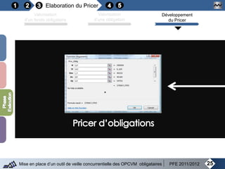 Elaboration du Pricer
25Mise en place d’un outil de veille concurrentielle des OPCVM obligataires PFE 2011/2012
Valorisation
d’un fonds obligataire
Valorisation
d’une obligation
Développement
du Pricer
 