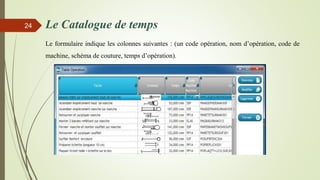 Le Catalogue de temps
Le formulaire indique les colonnes suivantes : (un code opération, nom d’opération, code de
machine, schéma de couture, temps d’opération).
24
 