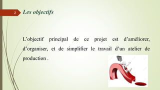 Les objectifs
L’objectif principal de ce projet est d’améliorer,
d’organiser, et de simplifier le travail d’un atelier de
production .
2
 