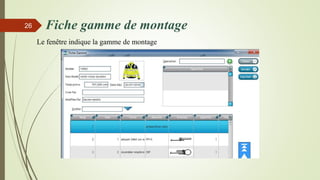 Fiche gamme de montage
Le fenêtre indique la gamme de montage
26
 