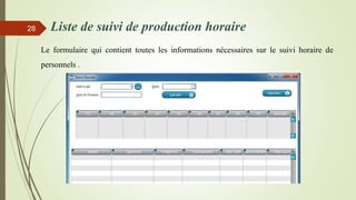 Liste de suivi de production horaire
Le formulaire qui contient toutes les informations nécessaires sur le suivi horaire de
personnels .
28
 