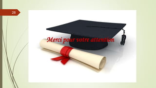 28
Merci pour votre attention
 