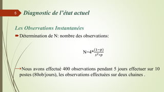 Diagnostic de l’état actuel
Les Observations Instantanées
Détermination de N: nombre des observations:
N=4*
(1−𝑝)
𝑠2∗𝑝
→Nous avons effectué 400 observations pendant 5 jours effectuer sur 10
postes (80ob/jours), les observations effectuées sur deux chaines .
5
 