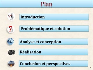 Introduction
Problématique et solution
Analyse et conception
Réalisation
Conclusion et perspectives
2
 