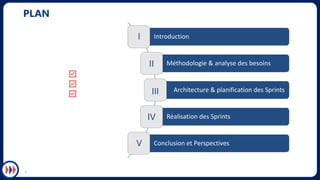 1
Introduction
Méthodologie & analyse des besoins
Architecture & planification des Sprints
Réalisation des Sprints
Conclusion et Perspectives
I
II
III
V
IV
PLAN
 