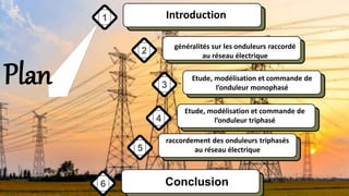 1
2
3
4
5
6
Introduction
généralités sur les onduleurs raccordé
au réseau électrique
Etude, modélisation et commande de
l’onduleur monophasé
Etude, modélisation et commande de
l’onduleur triphasé
raccordement des onduleurs triphasés
au réseau électrique
Conclusion
Plan
 