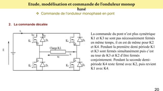 Etude, modélisation et commande de l’onduleur monop
hasé
 Commande de l’onduleur monophasé en pont
2. La commande décalée
La commande du pont n’est plus symétrique
K1 et K3 ne sont pas nécessairement fermés
en même temps, il en est de même pour K2
et K4. Pendant la première demi période K1
et K3 sont fermés simultanément puis c’est
au tour de K3 et K2 d’être fermés
conjointement. Pendant la seconde demi-
période K4 reste fermé avec K2, puis revient
K1 avec K4.
 