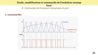 Etude, modélisation et commande de l’onduleur monop
hasé
 Commande de l’onduleur monophasé en pont
3. commande MLI
24
 