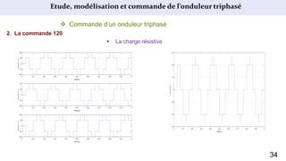 Etude, modélisation et commande de l’onduleur triphasé
 Commande d’un onduleur triphasé
2. La commande 120
 La charge résistive
34
 