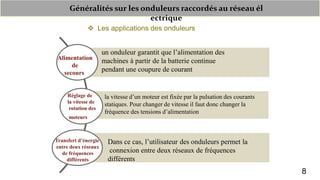 Généralités sur les onduleurs raccordés au réseau él
ectrique
 Les applications des onduleurs
Alimentation
de
secours
Réglage de
la vitesse de
rotation des
moteurs
Transfert d’énergie
entre deux réseaux
de fréquences
différents
un onduleur garantit que l’alimentation des
machines à partir de la batterie continue
pendant une coupure de courant
la vitesse d’un moteur est fixée par la pulsation des courants
statiques. Pour changer de vitesse il faut donc changer la
fréquence des tensions d’alimentation
Dans ce cas, l’utilisateur des onduleurs permet la
connexion entre deux réseaux de fréquences
différents
8
 
