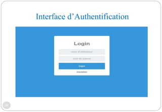 26
Interface d’Authentification
 