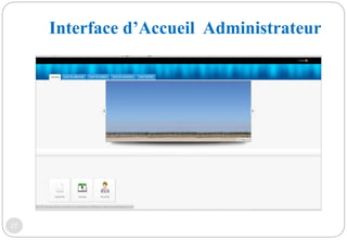 27
Interface d’Accueil Administrateur
 