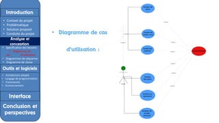 • Diagramme de cas
d'utilisation :
Introduction
Introduction
• Context du projet
• Problématique
• Solution proposé
• Conduite du projet
Analyse et
conception
• Spécification des besoins
• Diagramme de
cas d'utilisation
• Diagrammes de séquence
• Diagramme de classe
Outils et logiciels
• Architecture adopté
• Langage de programmation
• Frameworks
• Environnement
Interface
Conclusion et
perspectives
 