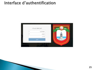 25
Interface d’authentification
 