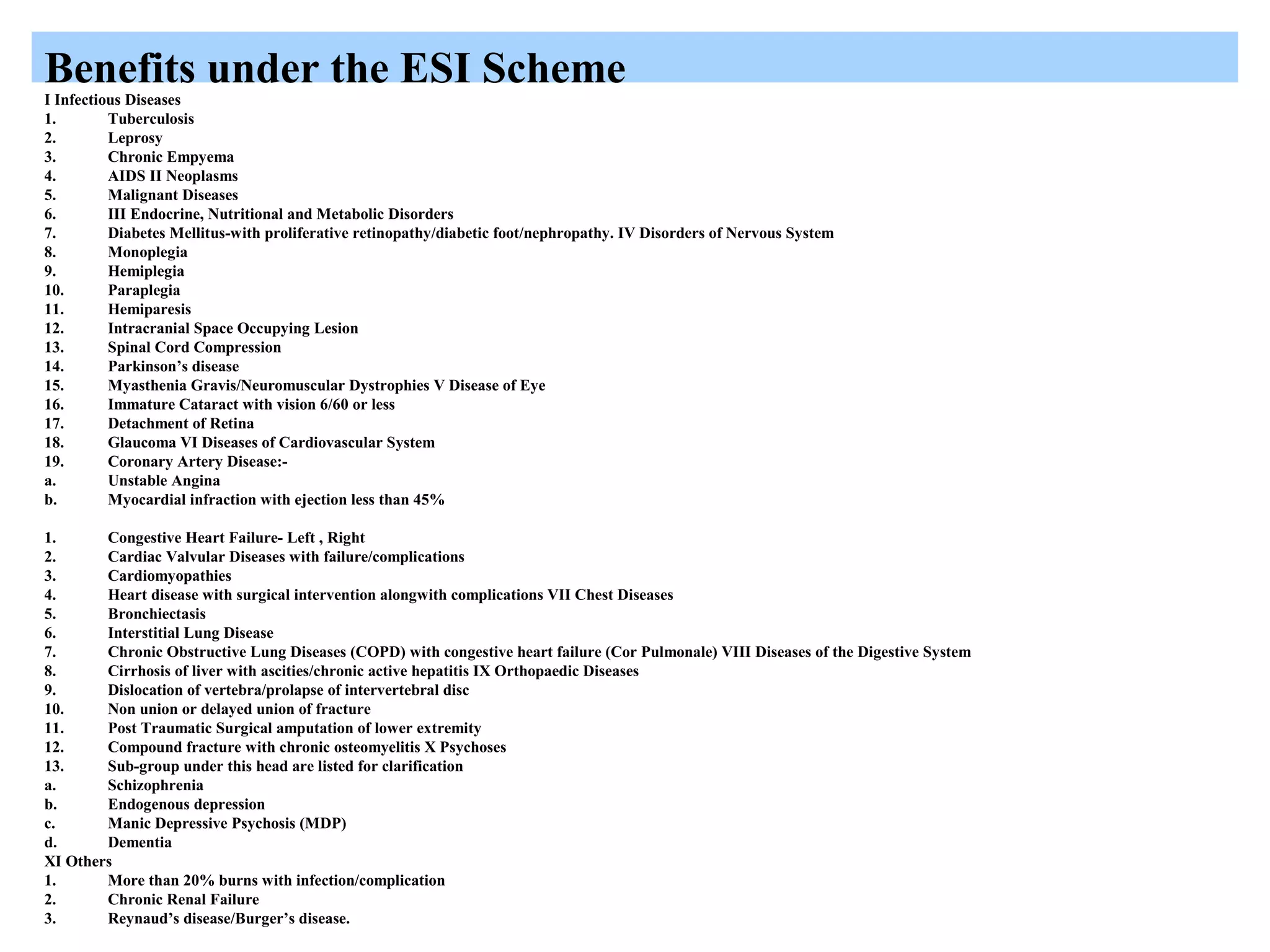 Benefits under the ESI Scheme
I Infectious Diseases
1. Tuberculosis
2. Leprosy
3. Chronic Empyema
4. AIDS II Neoplasms
5. Malignant Diseases
6. III Endocrine, Nutritional and Metabolic Disorders
7. Diabetes Mellitus-with proliferative retinopathy/diabetic foot/nephropathy. IV Disorders of Nervous System
8. Monoplegia
9. Hemiplegia
10. Paraplegia
11. Hemiparesis
12. Intracranial Space Occupying Lesion
13. Spinal Cord Compression
14. Parkinson’s disease
15. Myasthenia Gravis/Neuromuscular Dystrophies V Disease of Eye
16. Immature Cataract with vision 6/60 or less
17. Detachment of Retina
18. Glaucoma VI Diseases of Cardiovascular System
19. Coronary Artery Disease:-
a. Unstable Angina
b. Myocardial infraction with ejection less than 45%
1. Congestive Heart Failure- Left , Right
2. Cardiac Valvular Diseases with failure/complications
3. Cardiomyopathies
4. Heart disease with surgical intervention alongwith complications VII Chest Diseases
5. Bronchiectasis
6. Interstitial Lung Disease
7. Chronic Obstructive Lung Diseases (COPD) with congestive heart failure (Cor Pulmonale) VIII Diseases of the Digestive System
8. Cirrhosis of liver with ascities/chronic active hepatitis IX Orthopaedic Diseases
9. Dislocation of vertebra/prolapse of intervertebral disc
10. Non union or delayed union of fracture
11. Post Traumatic Surgical amputation of lower extremity
12. Compound fracture with chronic osteomyelitis X Psychoses
13. Sub-group under this head are listed for clarification
a. Schizophrenia
b. Endogenous depression
c. Manic Depressive Psychosis (MDP)
d. Dementia
XI Others
1. More than 20% burns with infection/complication
2. Chronic Renal Failure
3. Reynaud’s disease/Burger’s disease.
 