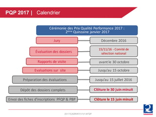 2017/CADR/N°01/V1AFQP
Cérémonie	des	Prix	Qualité	Performance	2017	:
2ème Quinzaine	janvier	2017
Envoi	des	fiches	d’inscriptions	 PFQP	&	PBP Clôture	le	15	juin	minuit
15/11/16	- Comité	de	
sélection	nationalÉvaluation	des	dossiers
Evaluations	sur		site Jusqu’au	15	octobre
Jury Décembre	2016
Rapports	de	visite	 avant	le	30	octobre
PQP 2017 | Calendrier
Dépôt	des	dossiers	complets Clôture	le	30	juin	minuit
Préparation	des	évaluations Jusqu’au	15	juillet	2016
 