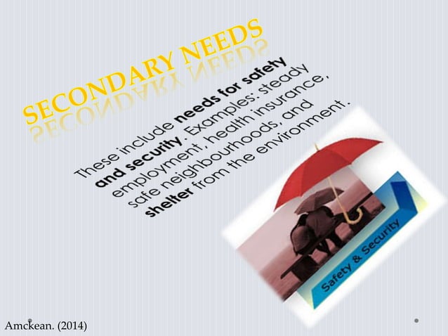 Basic Needs and Wants: Grade 7 EMS | PPTX