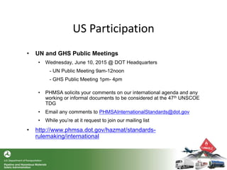 US Participation
• UN and GHS Public Meetings
• Wednesday, June 10, 2015 @ DOT Headquarters
- UN Public Meeting 9am-12noon
- GHS Public Meeting 1pm- 4pm
• PHMSA solicits your comments on our international agenda and any
working or informal documents to be considered at the 47th UNSCOE
TDG
• Email any comments to PHMSAInternationalStandards@dot.gov
• While you’re at it request to join our mailing list
• http://www.phmsa.dot.gov/hazmat/standards-
rulemaking/international
 