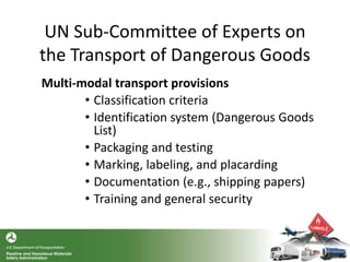 UN Sub-Committee of Experts on
the Transport of Dangerous Goods
Multi-modal transport provisions
• Classification criteria
• Identification system (Dangerous Goods
List)
• Packaging and testing
• Marking, labeling, and placarding
• Documentation (e.g., shipping papers)
• Training and general security
 