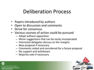 Deliberation Process
• Papers introduced by authors
• Open to discussion and comments
• Strive for consensus
• Various courses of action could be pursued
– Adopt without opposition
– Minor suggestions that can be easily incorporated
– Interested delegates discuss on the margins
– New proposal if necessary
– Comments noted and considered for a future proposal
– No support and withdrawn
– Majority vote if necessary
 