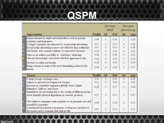 QSPM
 