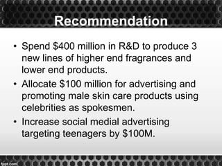 Recommendation
• Spend $400 million in R&D to produce 3
new lines of higher end fragrances and
lower end products.
• Allocate $100 million for advertising and
promoting male skin care products using
celebrities as spokesmen.
• Increase social medial advertising
targeting teenagers by $100M.
 