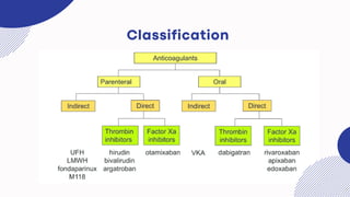 Classification
 