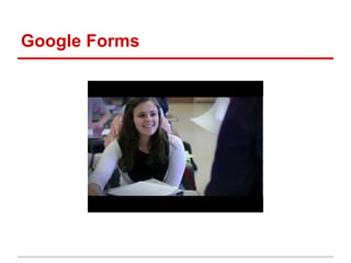 Technology for Spanish teachers