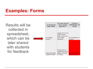 Technology for Spanish teachers