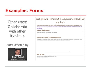 Technology for Spanish teachers