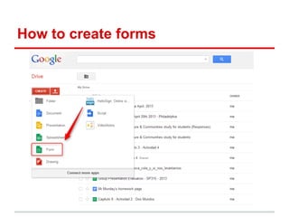 Technology for Spanish teachers
