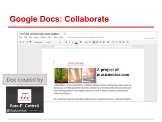 Technology for Spanish teachers