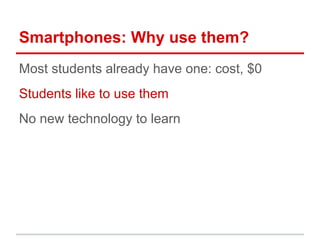 Technology for Spanish teachers