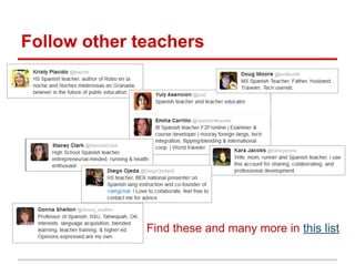 Technology for Spanish teachers