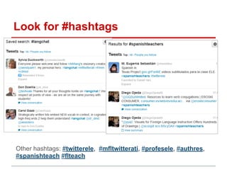 Technology for Spanish teachers