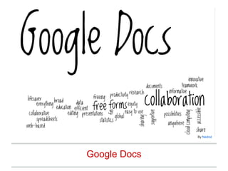 Technology for Spanish teachers