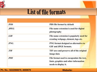 Photoshop Training in Ambala ! Batra Computer Centre | PPTX