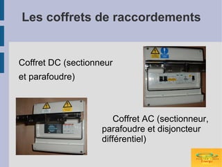 Les coffrets de raccordements


Coffret DC (sectionneur
et parafoudre)



                        Coffret AC (sectionneur,
                    parafoudre et disjoncteur
                    différentiel)
 