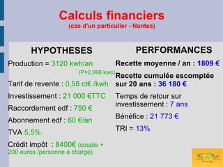Calculs financiers
                    (cas d'un particulier - Nantes)



       HYPOTHESES                             PERFORMANCES
Production = 3120 kwh/an                Recette moyenne / an : 1809 €
                        (P=2,996 kwc)
                                 Recette cumulée escomptée
Tarif de revente : 0,58 ct€ /kwh sur 20 ans : 36 180 €
Investissement : 21 000 €TTC            Temps de retour sur
                                        investissement : 7 ans
Raccordement edf : 750 €
                                        Bénéfice : 21 773 €
Abonnement edf : 60 €/an
                                        TRI = 13%
TVA 5,5%
Crédit impôt : 8400€ (couple +
200 euros /personne à charge)
 